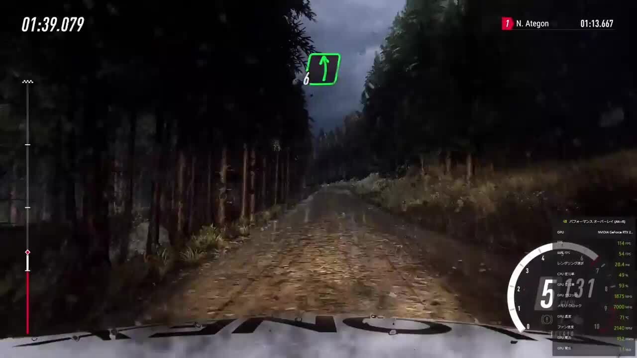 Geパフォーマンスモニターの表示について クチコミ掲示板 価格 Com