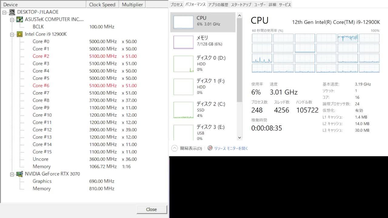 低負荷時使用Coreの割り当て変更』 インテル Core i9 12900K BOX の ...