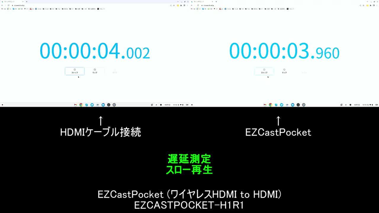 シンプル！遅延は思ったより小さい。』 Winner Wave EzCast Pocket