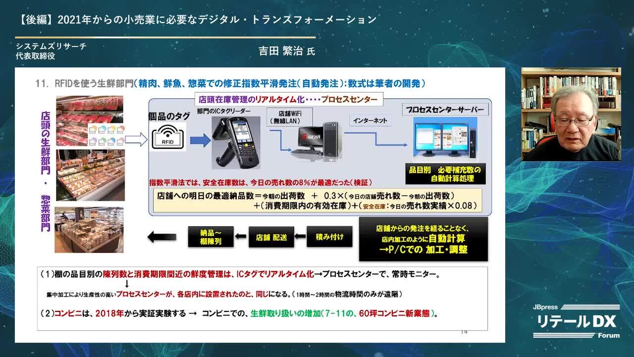 動画〕吉田繁治「生き残るために生産性を2倍にせよ」(後編 動画〕吉田繁治「生き残るために生産性を2倍にせよ」(後編