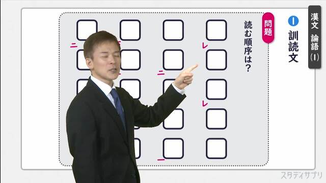 【新品未使用】スタディサプリ　中学２年　高校３年　10冊　解答付き❣️ 公式】スタディサプリ中学講座｜点数アップ・志望校合格を目指す！
