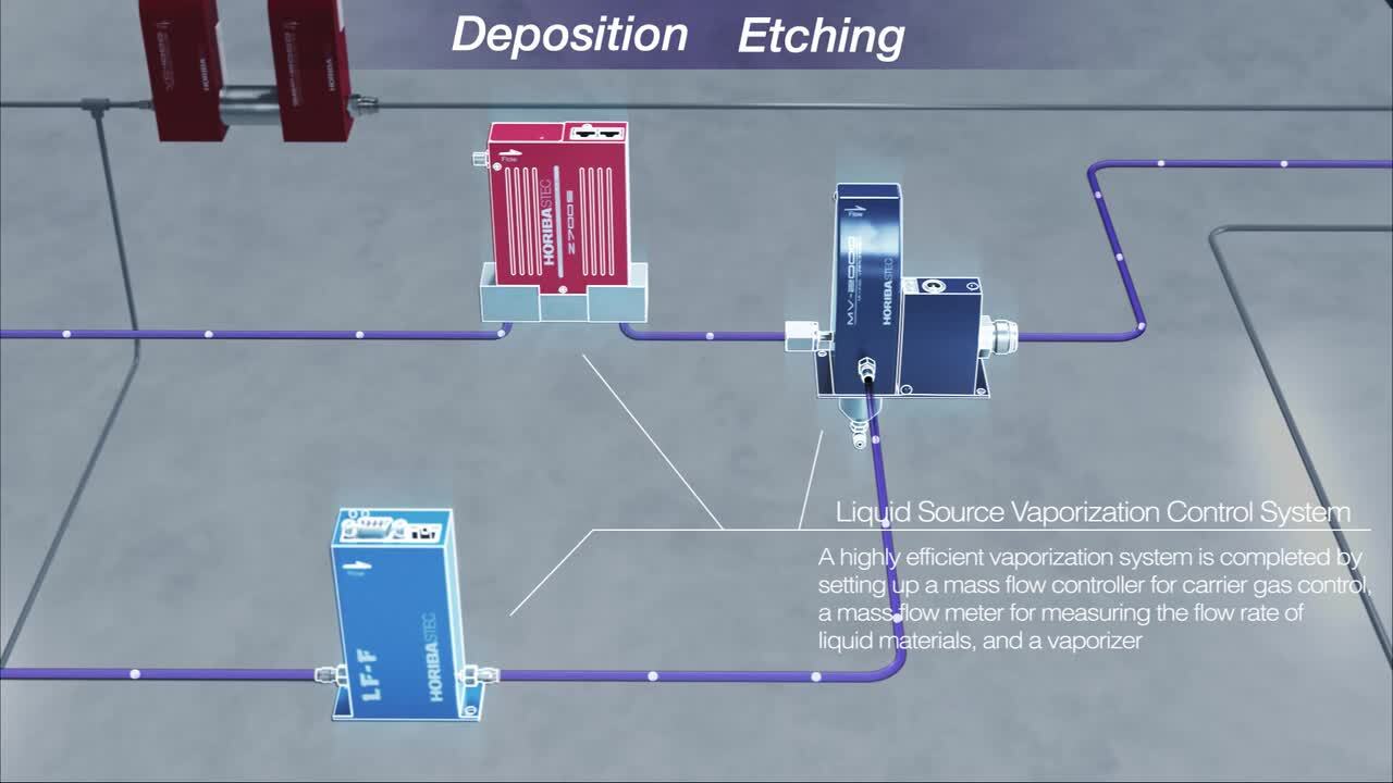 HORIBA_SPC_PV_E_2025