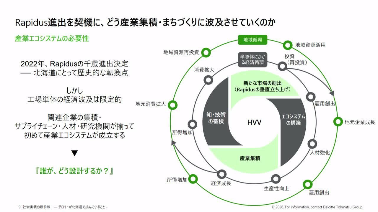 企業講演】デロイト トーマツ 「社会実装の最前線 ― デロイト トーマツ