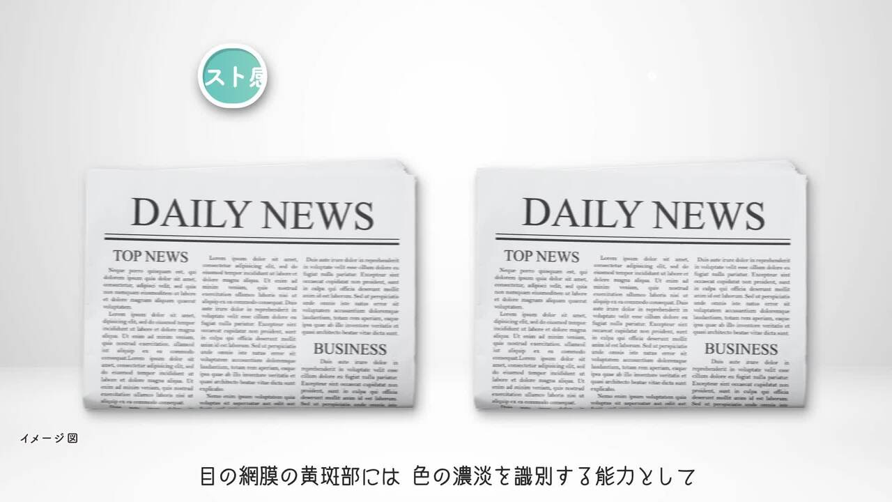 アイ ブレンド：Amway(アムウェイ)Shopping