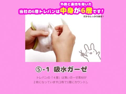 楽天市場】【4層 5枚 95cm 通常タイプ 】 トイレトレーニングパンツ