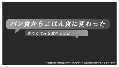 楽天市場】【公式店】パナソニック 自動計量IH炊飯器 SR-AX1-W