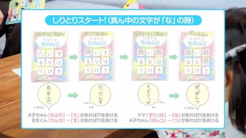 しりとりBINGO 新装版 しりとりビンゴ (20枚入) しりとりあそび 知育玩具 モンテッソーリ 3歳 4歳 5歳 6歳 ひらがな ことば  たしざん 室内遊び まちかど情報室 脳トレ 高齢者 ゲーム 子供 カードゲーム 思考力 教材 遊び 数字 おうち時間 誕生日 プレゼント ...