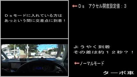 楽天市場 デイズ シリーズ ｅｋ シリーズ 走り一新 Cvt アクティブコントローラー２ デイズ デイズルークス ｅｋワゴン ｅｋカスタム ｅｋ スペース イーカーパーツストア