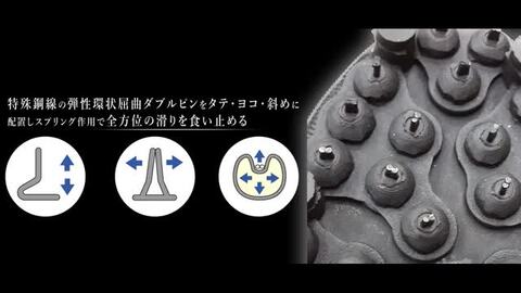 楽天市場】daido 大同石油 日本製 防水ワンタッチ中割先丸 スパイク足袋（たび）転倒を防止する中割先丸タイプの完全防水ハイカットスパイク足袋  #112 112-daido : MSQUALL