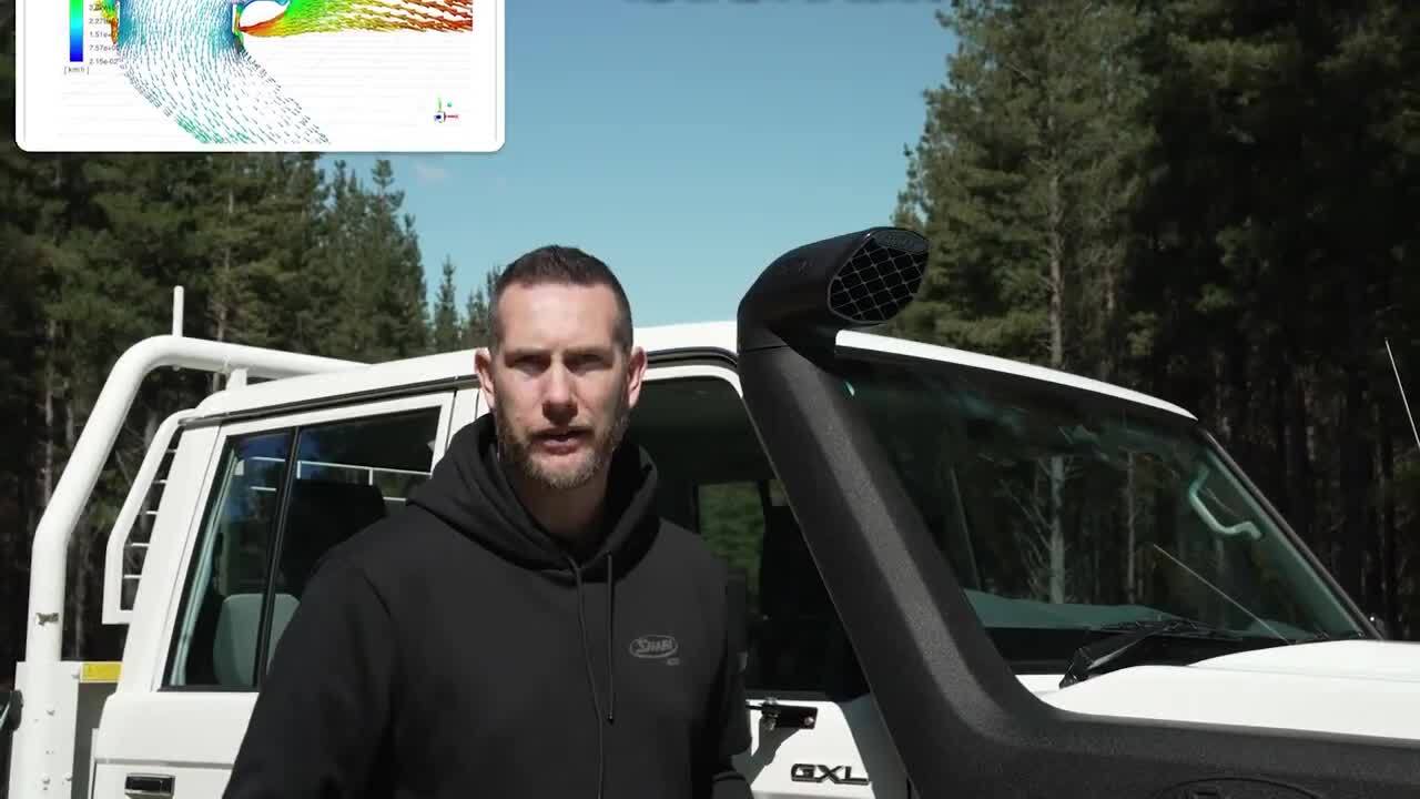 楽天市場】P10倍 エントリー 【SAFARI 4×4正規品】 ARMAX シュノーケル