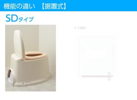 まーちゃん様専用 安寿ポータブルトイレ便座保温、消臭機能未使用です