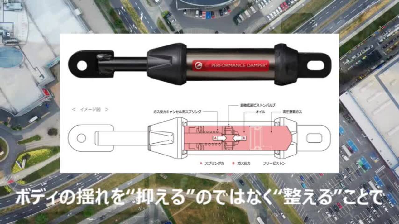 パフォーマンスダンパー ハンターカブ125 CT125 アクティブ アクティブ ACTIVE パフォーマンスダンパー CT125 ハンターカブ