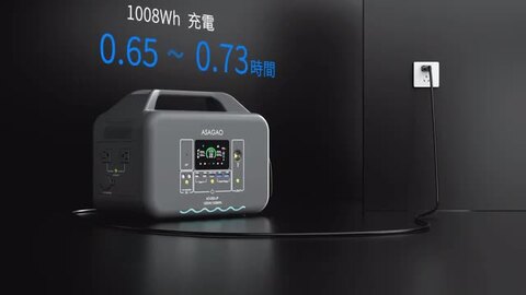 楽天市場】ポータブル電源 ソーラーパネルセット リン酸鉄