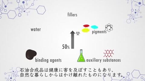 楽天市場】【送料無料】AURO アウロ Nr.128ツーインワンオイルワックス 0.75L 100%天然原料でできた無垢材用のワックスです。 : アウロ ジャパン楽天市場店