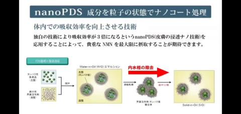 楽天市場】NMN 日本製 パウダー 10000mg 以上 「nano PDS NMN-X Powder