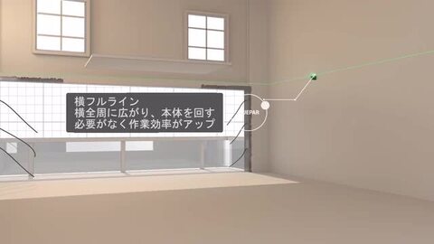 楽天市場】Huepar 1年間保証 2×360°グリーンレーザー墨出し器