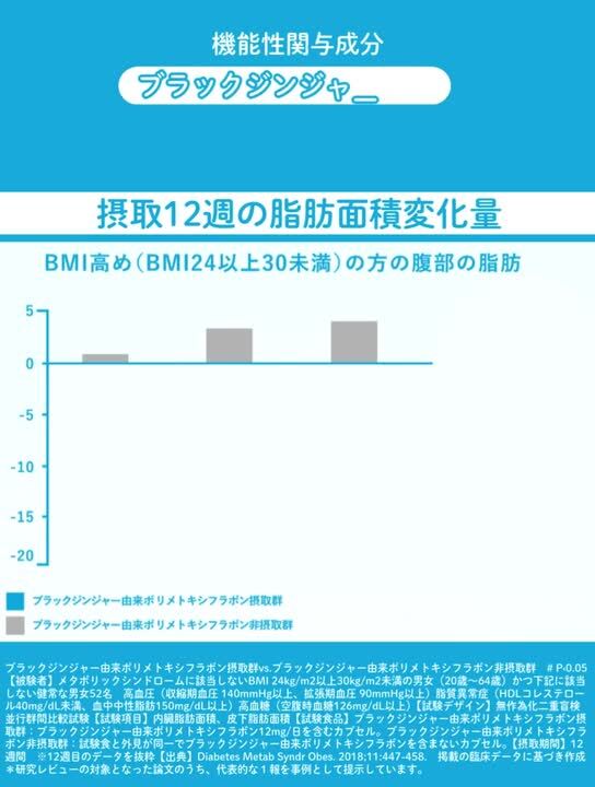楽天市場】【本日はポイント5倍&クーポンあり】【なかったコトに