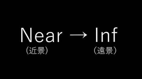 楽天市場】（レビューでレンズキャッププレゼント）【強化ガラス保護