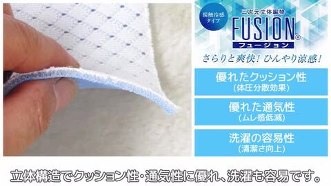 楽天市場】MIMI 高級素材 FUSION 約35×55cm ペットマット セット