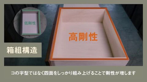 楽天市場】チェスト 着物 桐 タンス 幅100 7段 奥行45