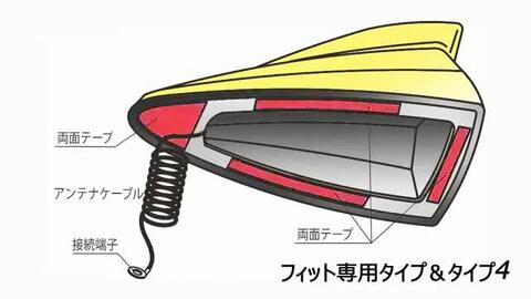 楽天市場】ビートソニック FDX4N-KAD 日産車汎用TYPE4 FM/AMドルフィン