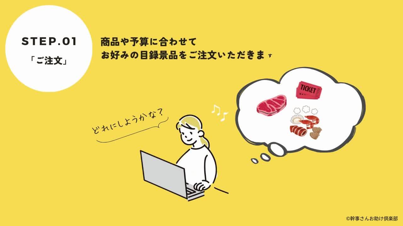 二次会 景品セット 選べる温泉旅行 1泊2日2食付 おまかせ 9点セット 目録 A3パネル付 QUO千円分付 結婚式 ビンゴ 二次会 景品セット 選べる温泉旅行 1泊2日2食付 おまかせ 25点