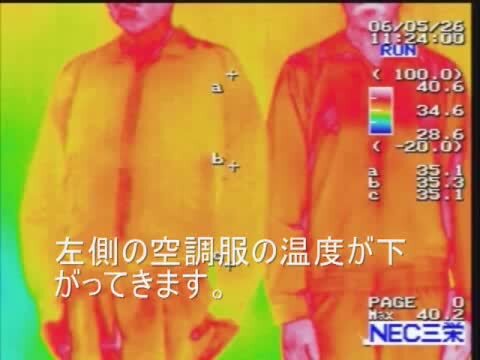 楽天市場】空調服(R) ブルゾン（電設作業用） NO5732 ウェアのみ