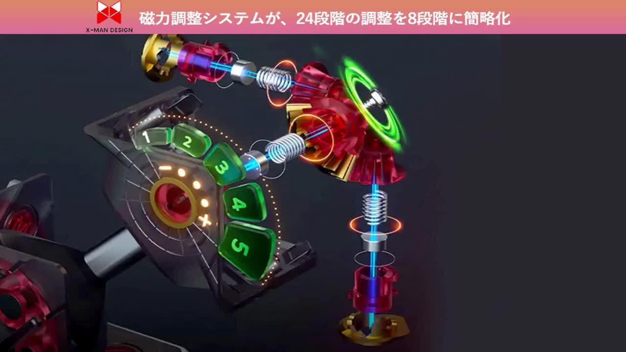 楽天市場】＼お買い物マラソンは特別価格／【最新版】 Tornado