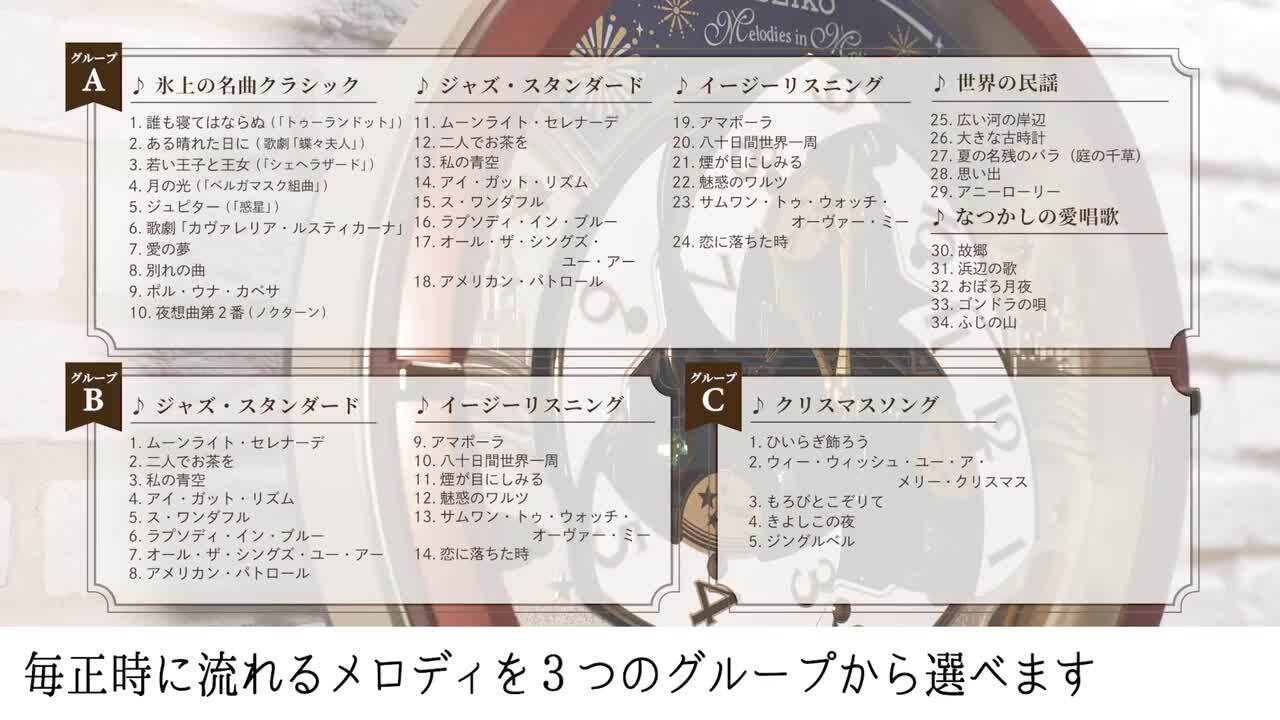 ドレミ【リピーター様5点おまとめ】 DOREMI COLLECTION ドレミコレクション メーターASSY 仕様：Z2