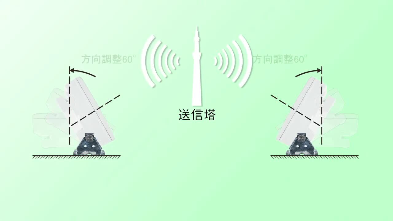 楽天市場】【特価セール】 壁面取付用 地上デジタル放送用 平面 楽天市場】【特価セール】 壁面取付用 地上デジタル放送用 平面