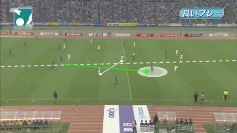楽天市場】知のサッカー第3巻 DVD サッカーサービス