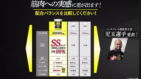 高品質 HMB 90000mg配合 3袋 EAA配合 高純度96.3% Amazon.co.jp: HMB サプリ アメリカ特許吸収率upアストラジン
