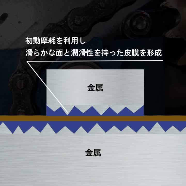 楽天市場】スズキ機工【LSベルハンマーゴールド グリースNo.0