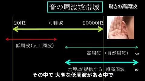 水琴五行 月（ブラック） 水琴窟 ピソリーノ（白玉石交換済） 待ち