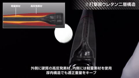 ベロベティ フルパラ デッキ 調整パーツ付き 34311C・京商製 1/10 EP 2WD バギー 組立てキット アルティマSB