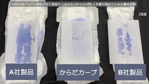 ウィスパー 立体カーブ 夜用 まとめ売り 楽天市場】紙おむつ大人用光洋 オンリーワンケアからだカーブ