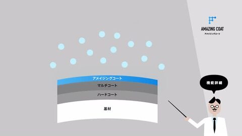 楽天市場】追加用 アメイジングコート レンズコーティング（2枚
