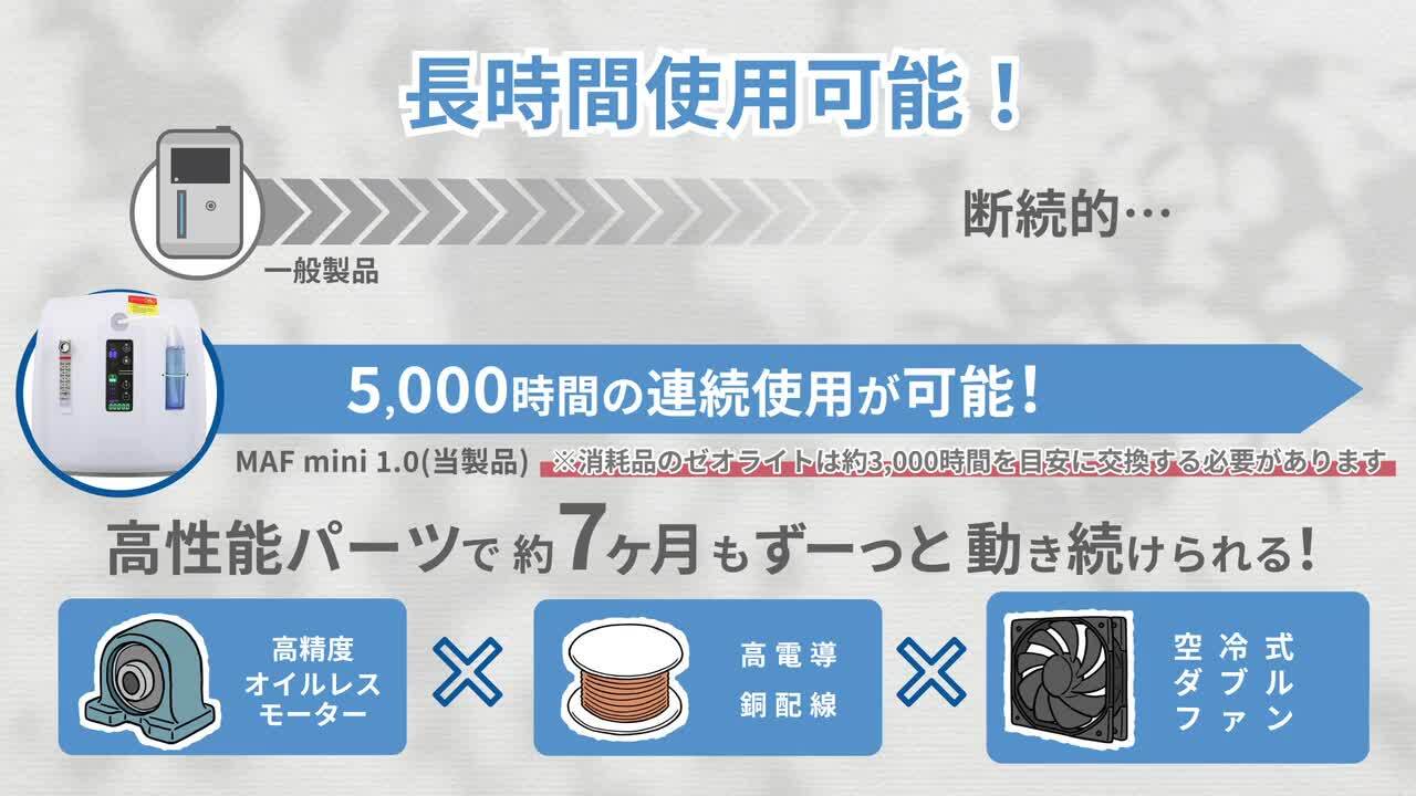 楽天市場】【獣医師監修 楽天1位獲得！】今だけ4,000円OFF！Black