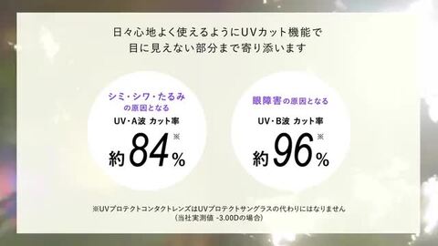 プラネアワンデー（30枚入） 【 コンタクトレンズ ワンデー プラネア pranair 1day シンシア 1日使い捨て 30枚入 】  みんなのコンタクト