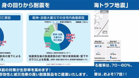 【8/4~8/11限定エントリーでP7倍!】エレコム 耐震 家具転倒防止器具 L型 衝撃吸収パッドが地震の揺れを吸収 家具 家電 防災 耐震ダンパー  家具転倒防止器具 耐荷重115kg TS-F001 エレコムダイレクトショップ