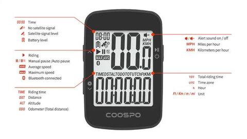 楽天市場】COOSPO BC26 GPS サイクルコンピュータークースポ GPS バイク コンピューター2.3インチLCD / GPS /  18時間稼働 / Backlight日本全国送料無料 スポーツの日 ギフト : IDA-Online