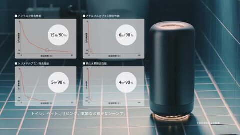 2024年購入 未使用 cado カドー 加湿された 除菌脱臭機 SAP-001