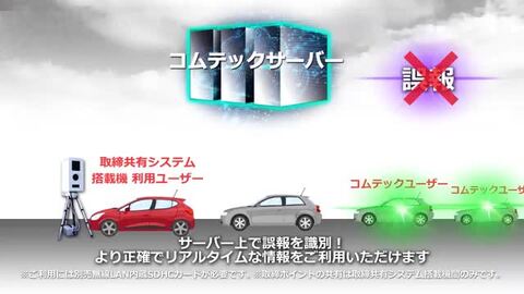 thrush1998  ZERO707LV 、 OBD2-R3 セット 超大特価 OBD2接続 レーザー式移動オービス対応 無料データ更新