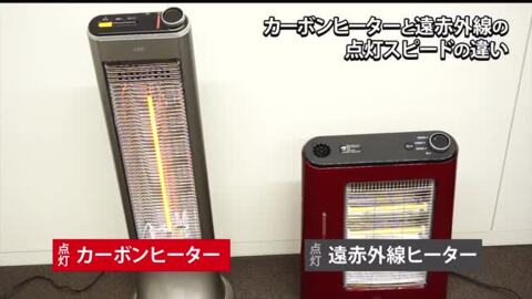 ユーイング電気暖房の魅力をレポート！｜試用レポート