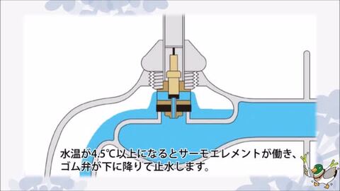 楽天市場】凍結防止水栓上部 蛇口の凍結を防止 寒波も安心 取付簡単 GA