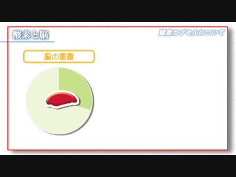 楽天市場】オキシリウム メディカル1.5 【1.5気圧】【OXYRIUM 楽天市場】オキシリウム メディカル1.5 【1.5気圧】【OXYRIUM