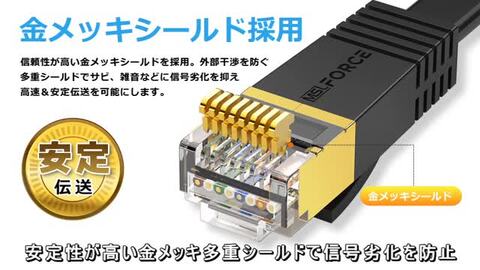 楽天市場】【15%OFF限定クーポン】【楽天1位常連】 LANケーブル