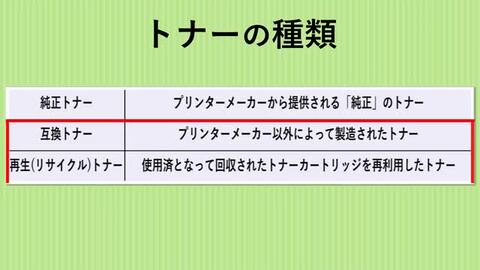 りのん様☆専用ページ 楽天市場】ファクシミリ用 P形 A4インクリボン(12) NTT