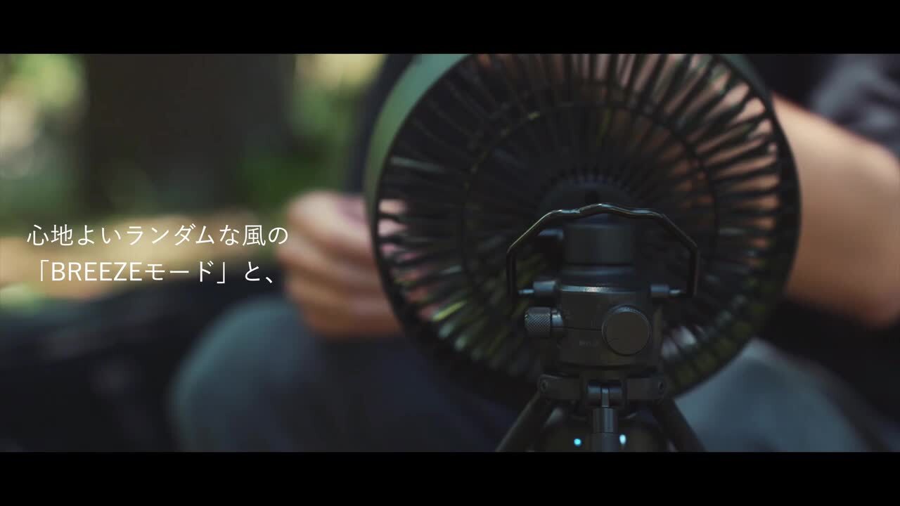 ICECRAFTUSBファン 3個セット サイズフリー1つ計ベスト付き ICE CRAFT USBファン 3個セット