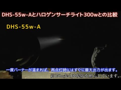 楽天市場】HID サーチライト 55w 12v 24v 電源 スポット照射